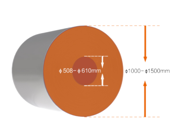 XT-Laserschneidmaschine für Spulenmaterial: eine Maschine mit mehreren Funktionen, automatisiert